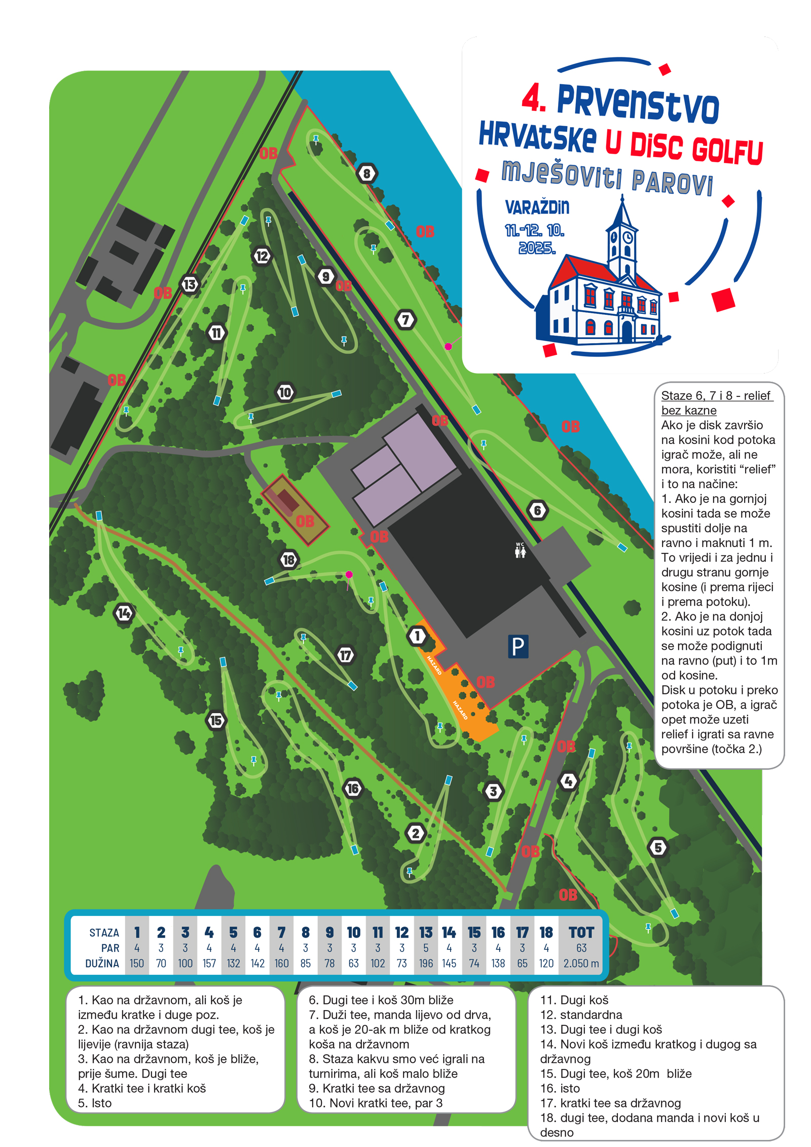 Course map